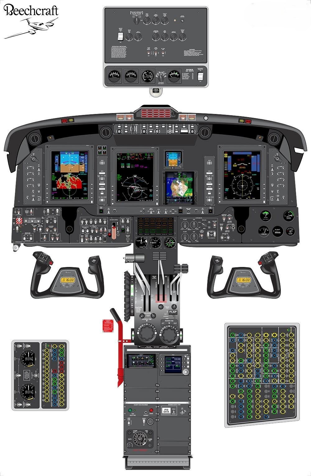 King Air Pro Line 21 Cockpit with Garmin GTN Xi Integration - Modified Layout